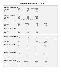 120_tidtabell-riset