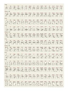 120_ukuchords